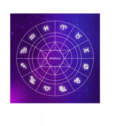 imagem de Mapa Astral Completo Evoluna vale a pena